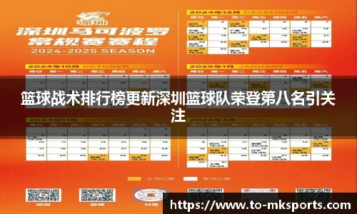 篮球战术排行榜更新深圳篮球队荣登第八名引关注